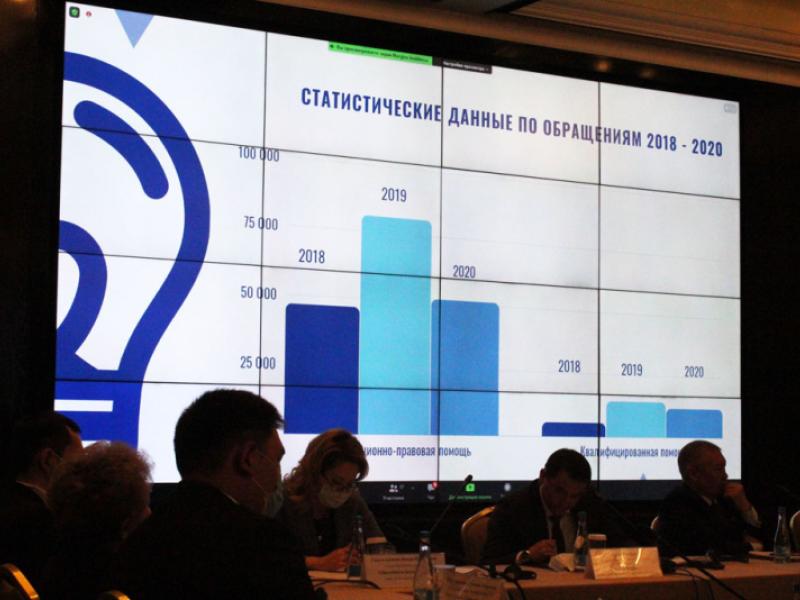 Бишкекте 