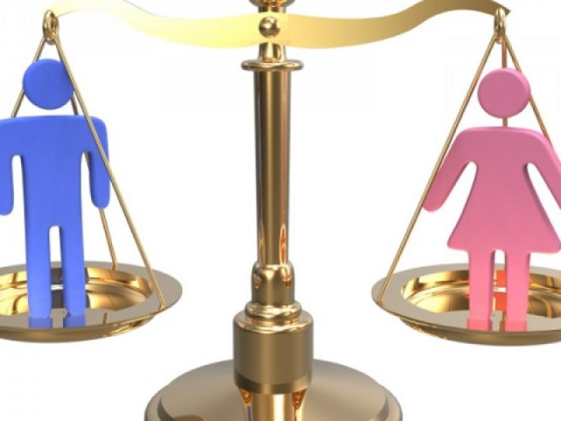 Гендердик укуктар